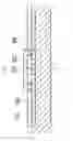 Fig. 03 - Touch panel