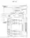 Fig. 10 - TOUCH PANEL SYSTEM AND ELECTRONIC EQUIPMENT