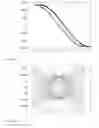 Fig. 10 - Touch determination by tomographic reconstruction
