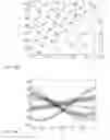 Fig. 13 - Touch determination by tomographic reconstruction