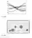 Fig. 22 - Touch determination by tomographic reconstruction