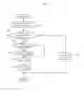 Fig. 12 - INPUT DEVICE