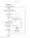 Fig. 13 - INPUT DEVICE