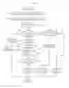 Fig. 18 - INPUT DEVICE