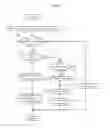 Fig. 22 - INPUT DEVICE