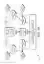 Fig. 03 - Inter-context coordination to facilitate synchronized presentation of image content