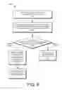 Fig. 10 - Inter-context coordination to facilitate synchronized presentation of image content