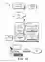 Fig. 12 - Inter-context coordination to facilitate synchronized presentation of image content