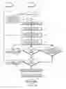 Fig. 03 - SYSTEM AND METHOD FOR DISPLAYING CONTENT OBJECTS
