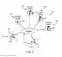 Fig. 02 - Systems and Methods for Displaying Content, Based on Selections of Unlinked Objects