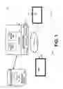 Fig. 02 - Computing systems and processes for simultaneous co-development of dashboard interfaces