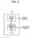 Fig. 04 - Connection control device and connection control method
