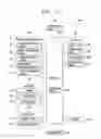 Fig. 02 - Mobile terminal and control method thereof