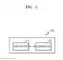 Fig. 05 - Electronic device and method of displaying plurality of items