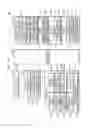 Fig. 60 - Electronic device and method of displaying plurality of items