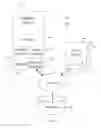 Fig. 04 - Graphical user interface and method and apparatus of navigating using same