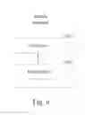 Fig. 05 - Display method and device for menu key of touchscreen mobile terminal