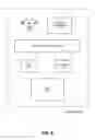 Fig. 18 - Graphical user interface