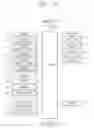 Fig. 02 - Mobile terminal and control method for categorizing information in a scrollable list
