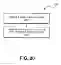 Fig. 23 - Application programming interfaces for scrolling operations