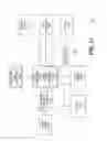 Fig. 33 - Application programming interfaces for scrolling operations