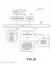 Fig. 34 - Application programming interfaces for scrolling operations