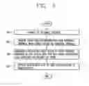 Fig. 05 - Mobile terminal and method of controlling the same