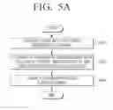 Fig. 06 - Electronic apparatus and method for providing fluid user interface