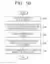 Fig. 07 - Electronic apparatus and method for providing fluid user interface
