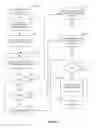 Fig. 07 - Multimedia View With Dynamic Resizing and Scaling Upon User Interaction or Non-Human Event Triggers