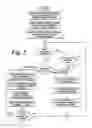 Fig. 03 - Three dimensional human-computer interface