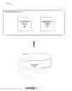 Fig. 02 - Systems and methods to control provision of content items in a feed