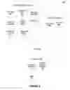 Fig. 07 - Systems and methods to control provision of content items in a feed