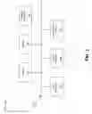 Fig. 04 - Uniform resource locator collections