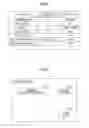 Fig. 06 - Device and information processing method