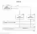 Fig. 08 - Device and information processing method