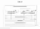 Fig. 09 - Device and information processing method