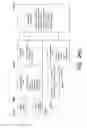Fig. 44 - System for high volume data analytic integration and channel-independent advertisement generation