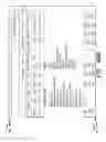 Fig. 78 - System for high volume data analytic integration and channel-independent advertisement generation
