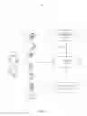 Fig. 02 - Interactive Elements in a User Interface