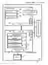 Fig. 01 - COMPUTER SYSTEM