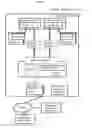 Fig. 02 - COMPUTER SYSTEM