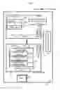 Fig. 03 - COMPUTER SYSTEM