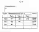 Fig. 29 - COMPUTER SYSTEM