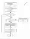 Fig. 01 - Method for improving memory system performance in virtual machine systems
