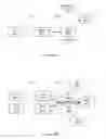 Fig. 04 - Method for improving memory system performance in virtual machine systems