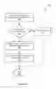 Fig. 07 - Method for improving memory system performance in virtual machine systems