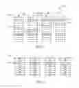 Fig. 07 - Systems and methods for performing an adaptive sustain write in a memory system