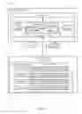 Fig. 05 - DESCRIPTOR DATA MANAGEMENT