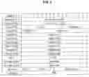 Fig. 04 - Information processing apparatus and method of processing information